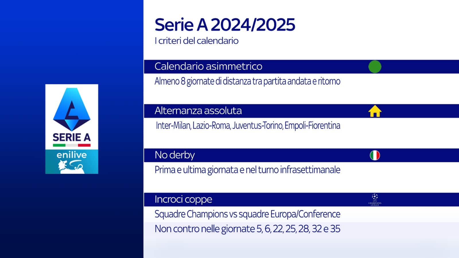 Calendario Serie A 2024-2025: prima giornata, big match e derby del ...